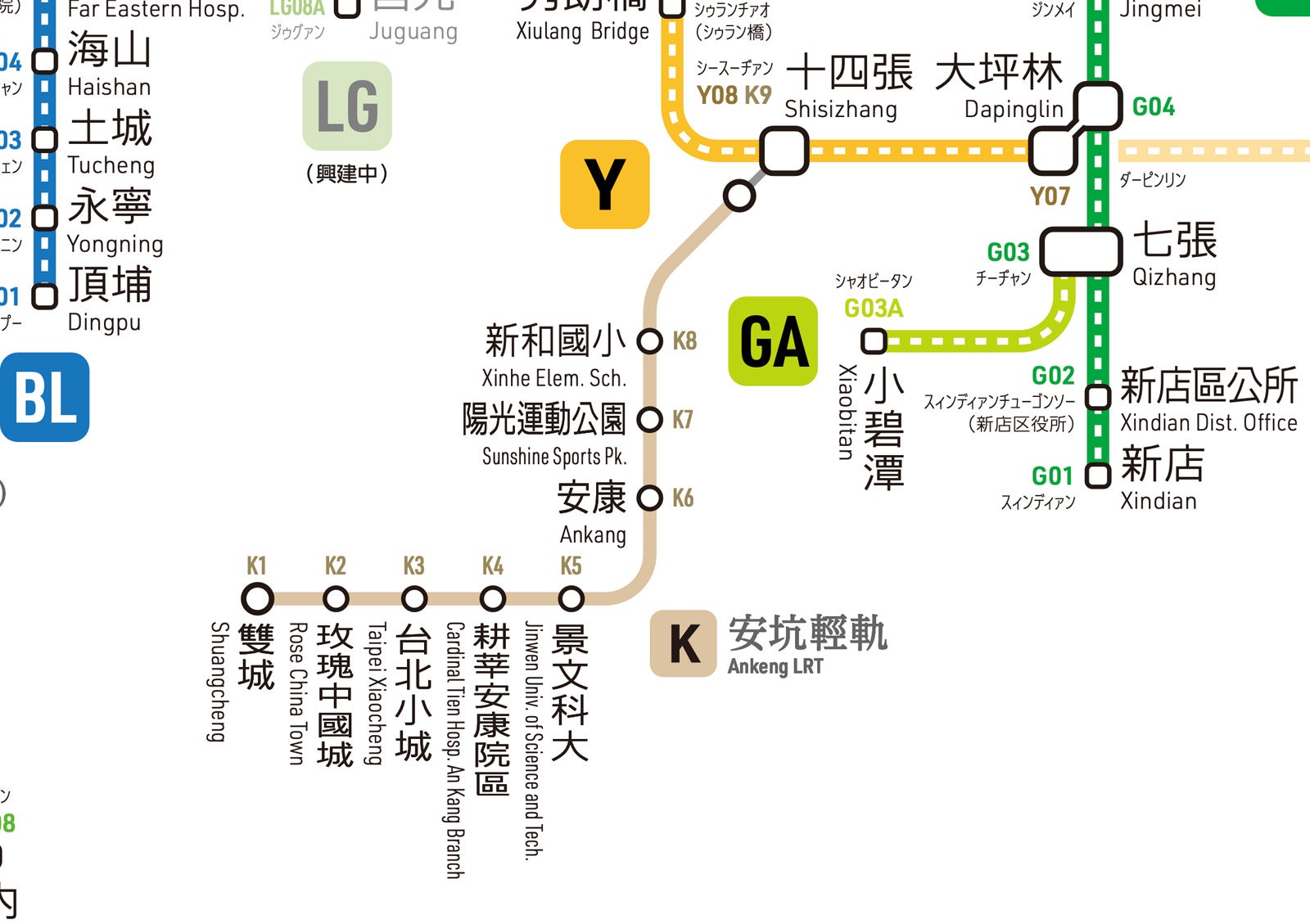 日式台灣鐵路路線圖（日本風台湾鉄道路線図）（デジタル版