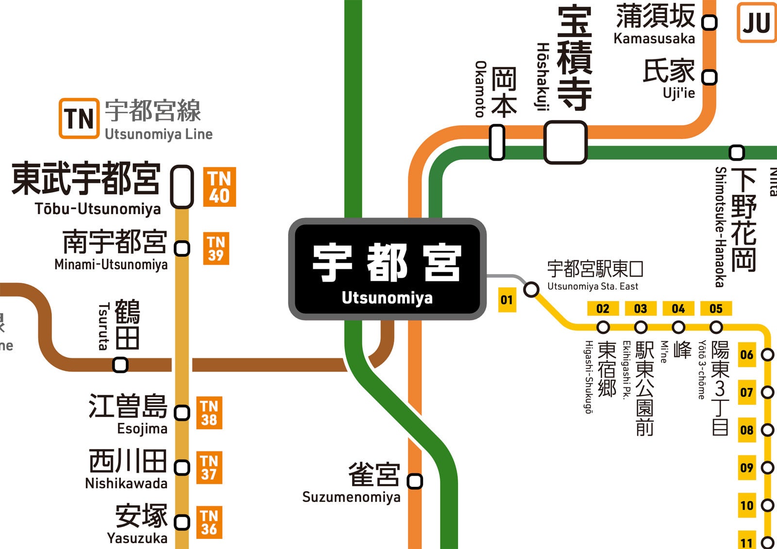 栃木県鉄道路線図（デジタル版） | カワツル商店(本店旧館)